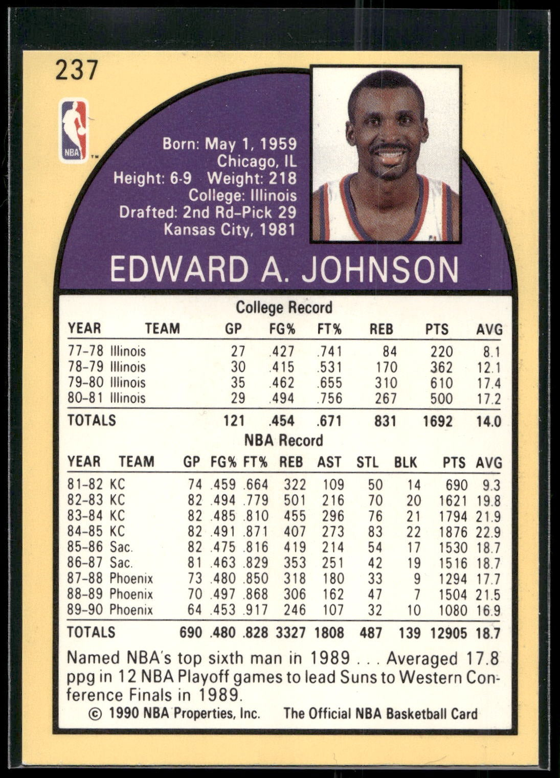 1990-91 Hoops #237 Eddie Johnson