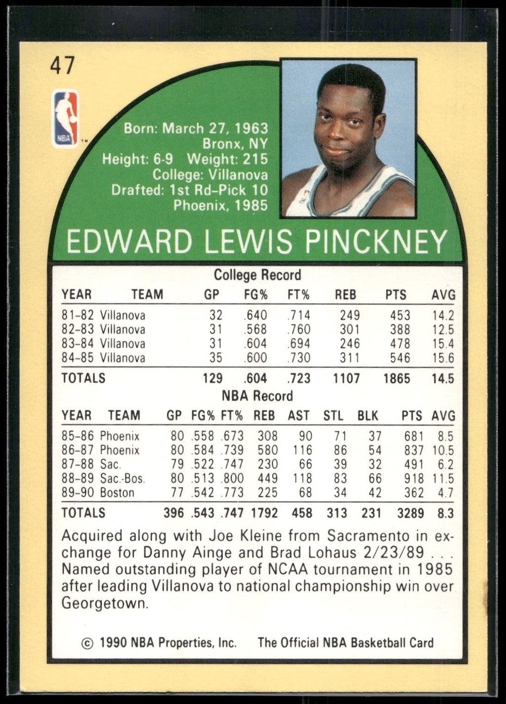1990-91 Hoops #47 Ed Pinckney