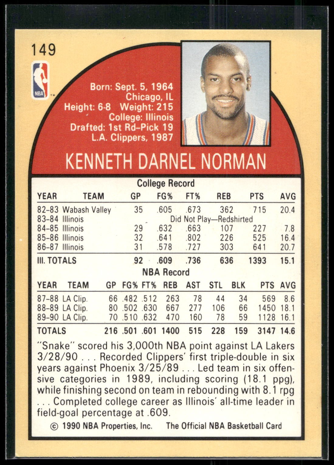 1990-91 Hoops #149 Ken Norman