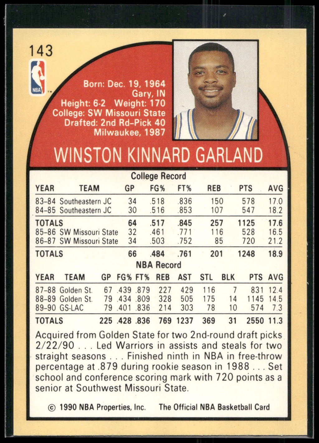 1990-91 Hoops #143 Winston Garland