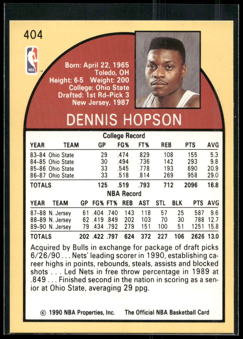 1990-91 Hoops #404 Dennis Hopson