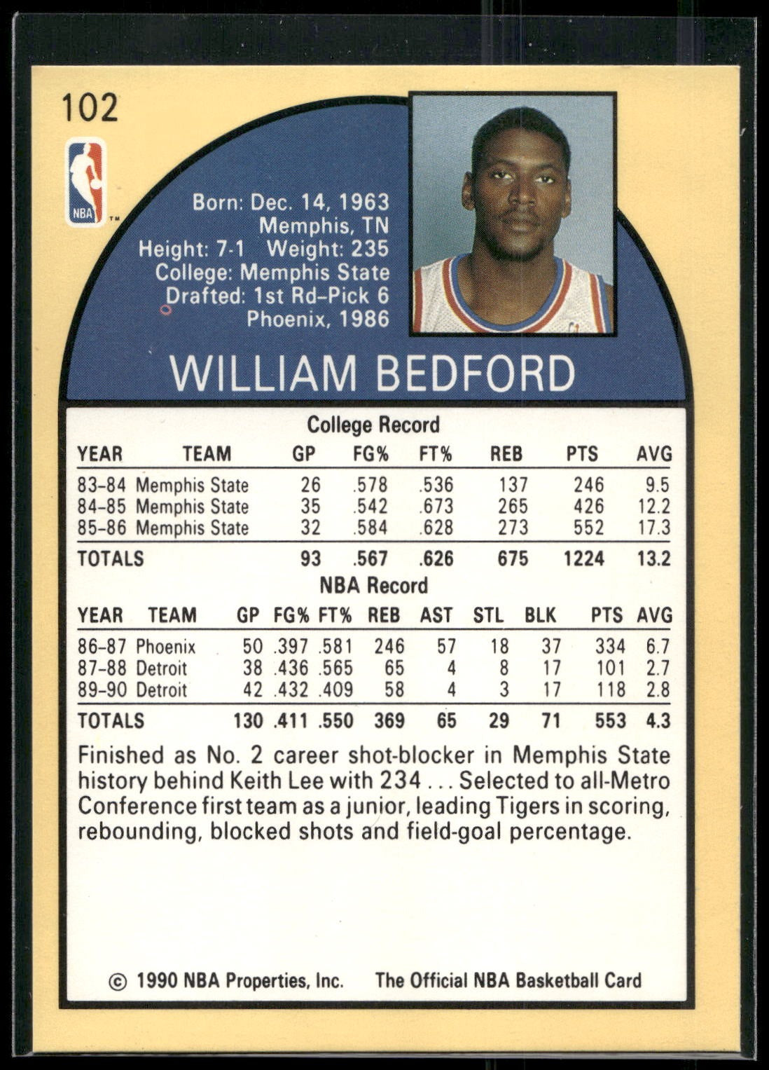 1990-91 Hoops #102 William Bedford