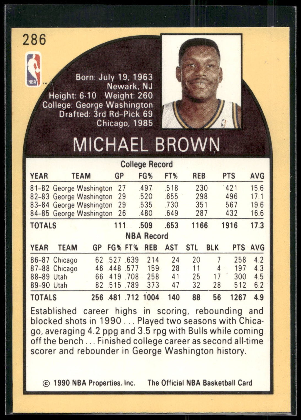 1990-91 Hoops #286 Mike Brown