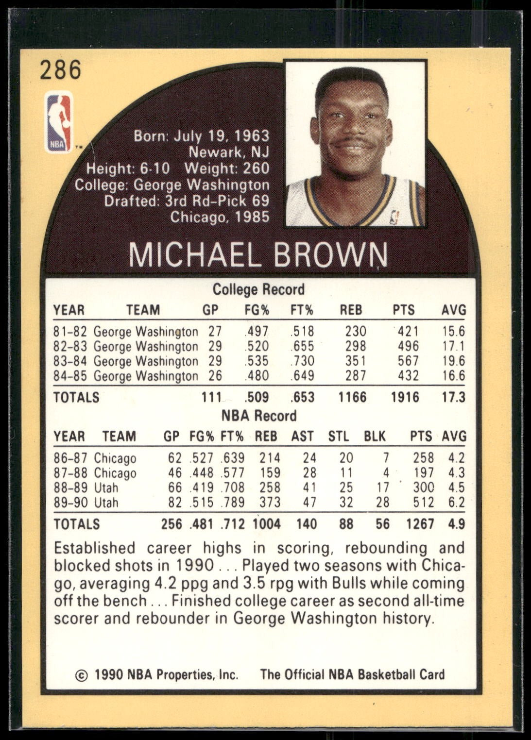 1990-91 Hoops #286 Mike Brown