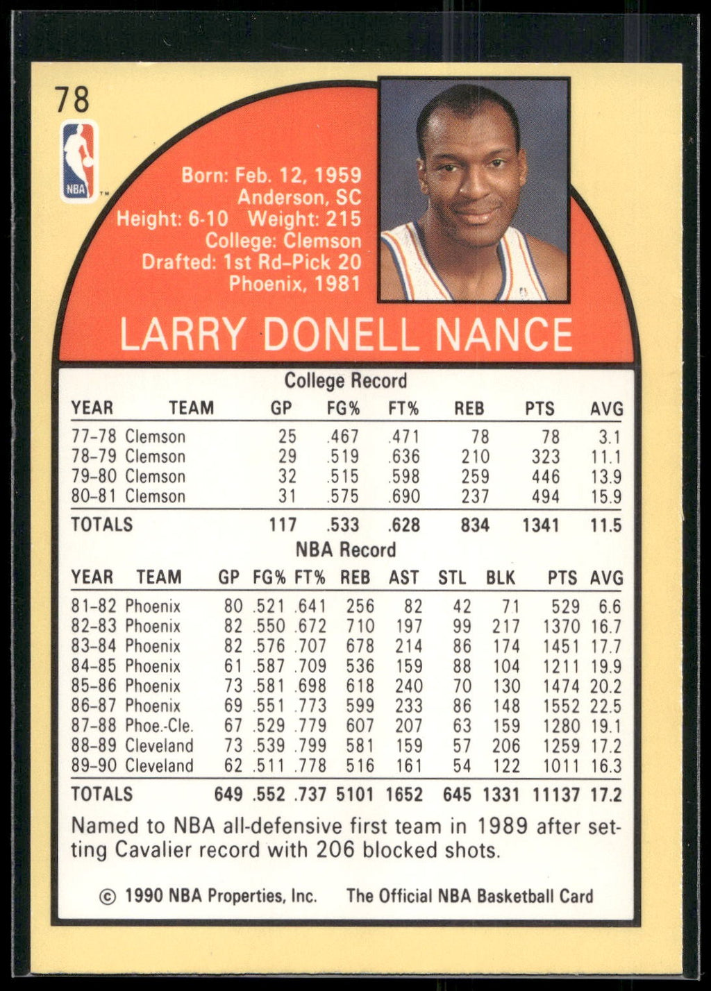1990-91 Hoops #78 Larry Nance