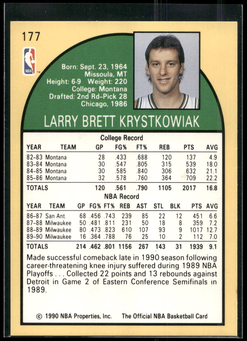 1990-91 Hoops #177 Larry Krystkowiak