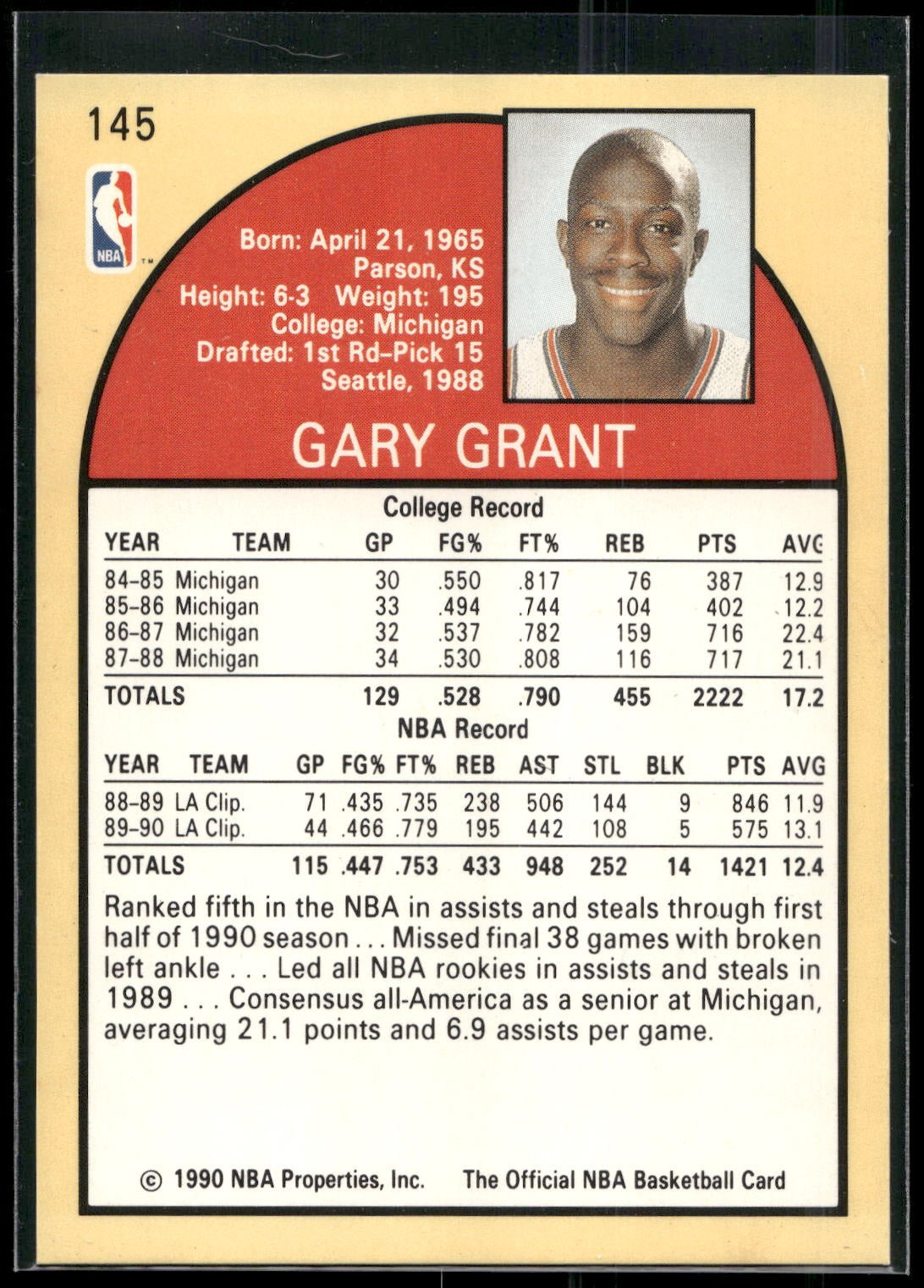 1990-91 Hoops #145 Gary Grant