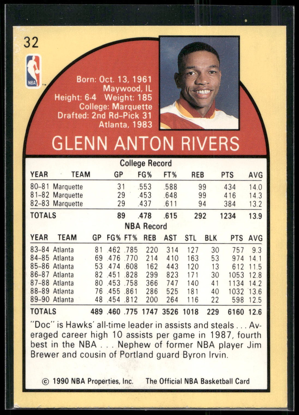 1990-91 Hoops #32 Glenn Rivers