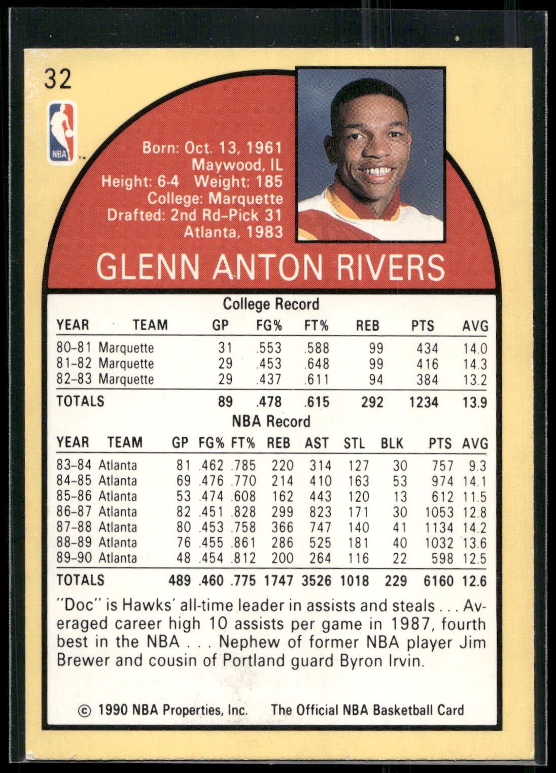 1990-91 Hoops #32 Glenn Rivers