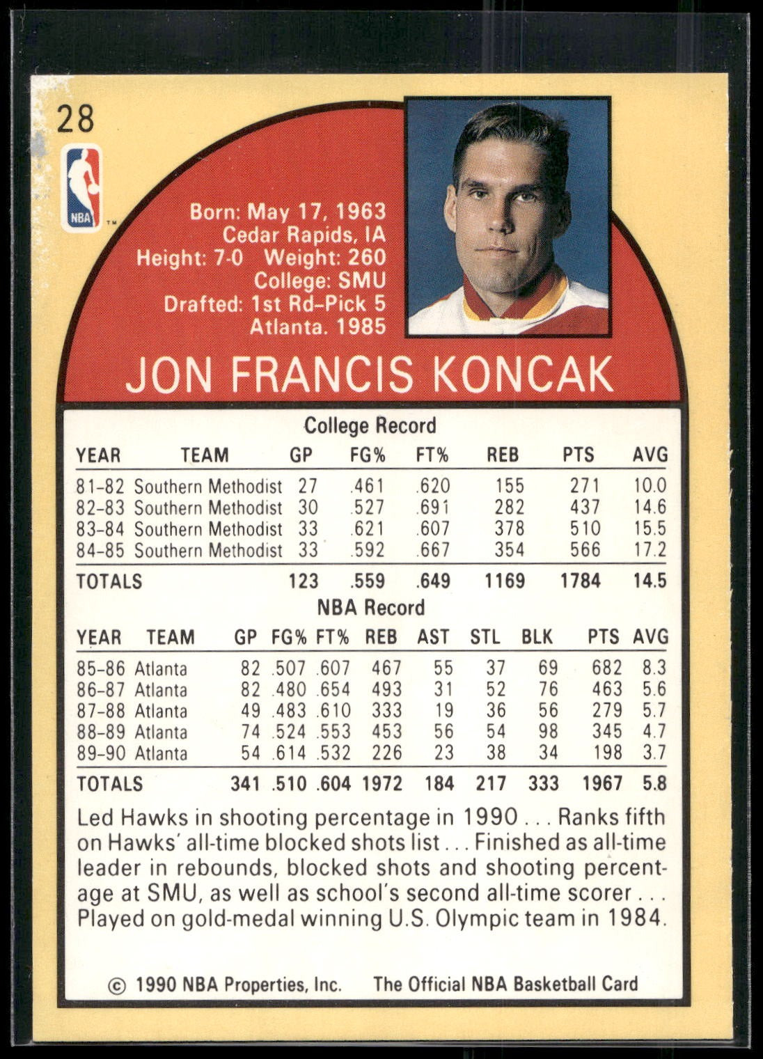 1990-91 Hoops #28 Jon Koncak