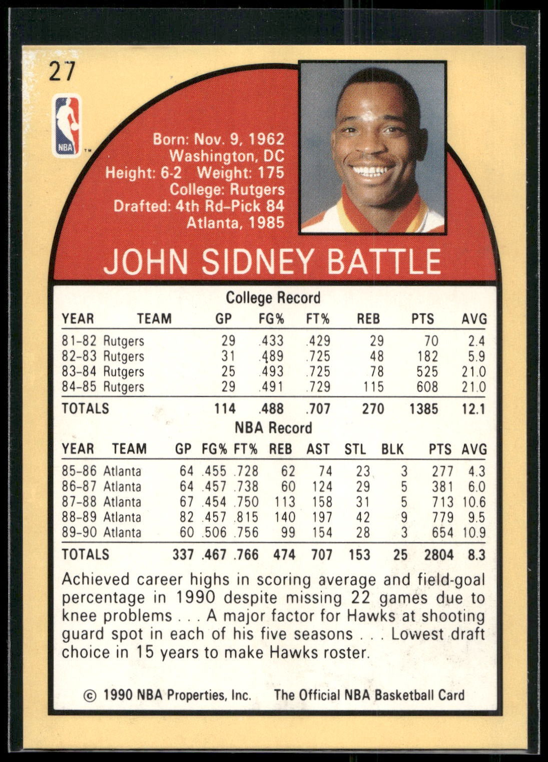 1990-91 Hoops #27 John Battle