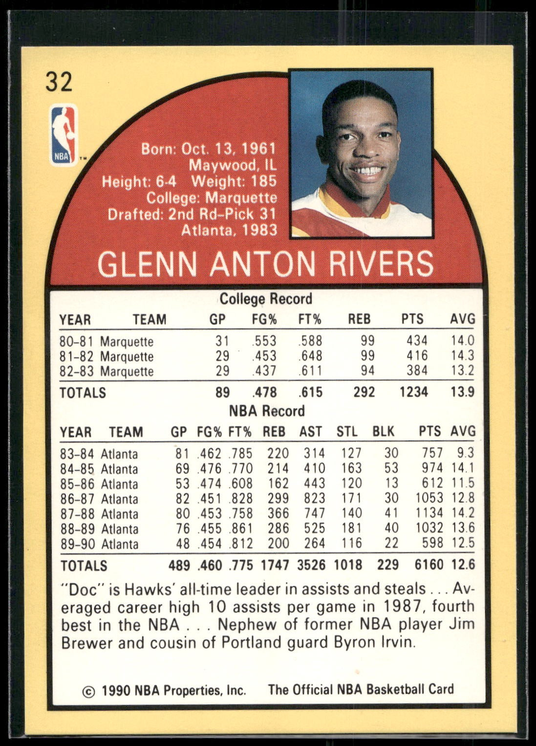 1990-91 Hoops #32 Glenn Rivers