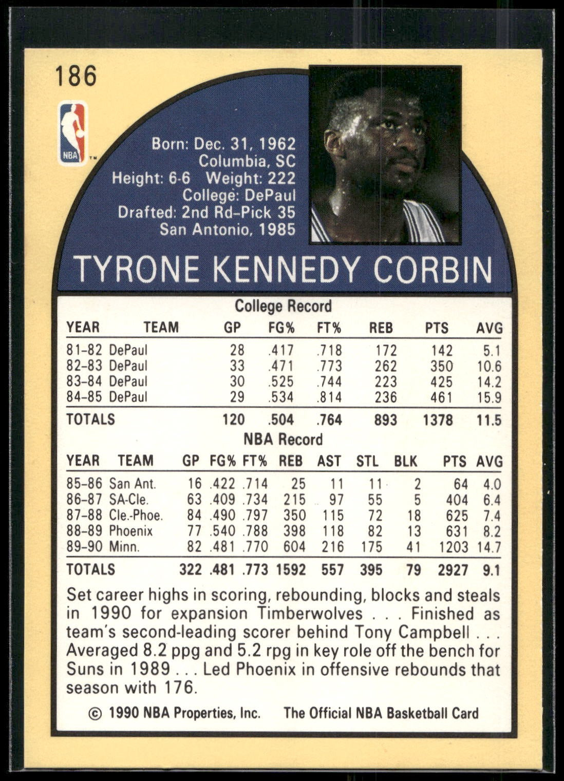 1990-91 Hoops #186 Tyrone Corbin
