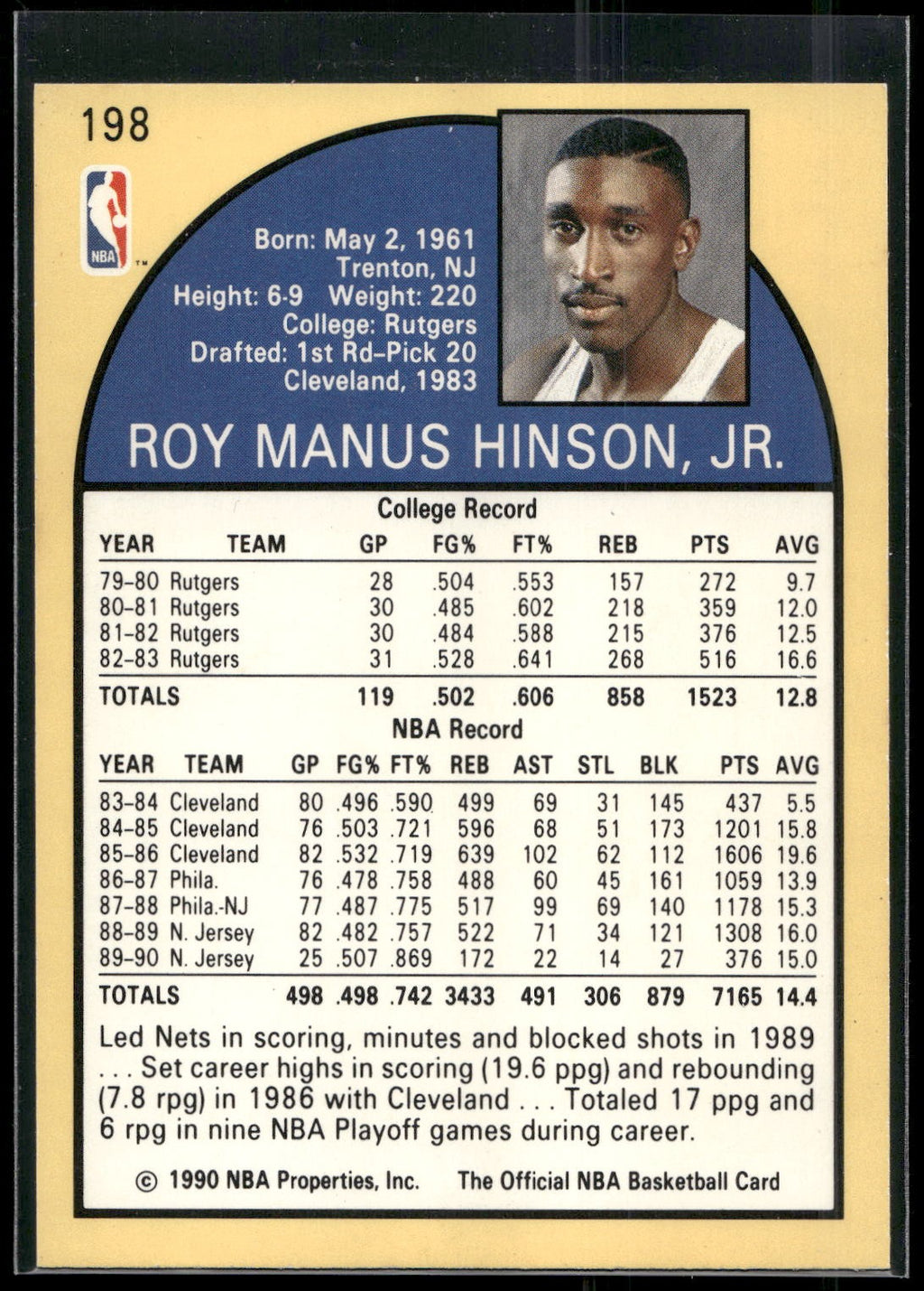 1990-91 Hoops #198 Roy Hinson