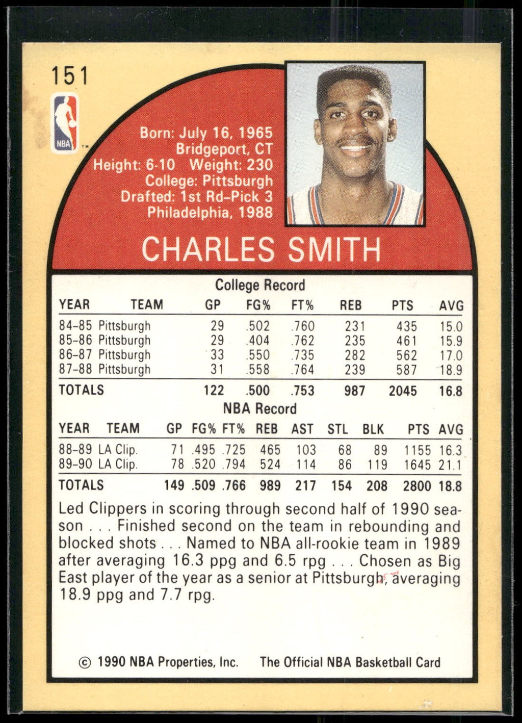 1990-91 Hoops #151 Charles Smith