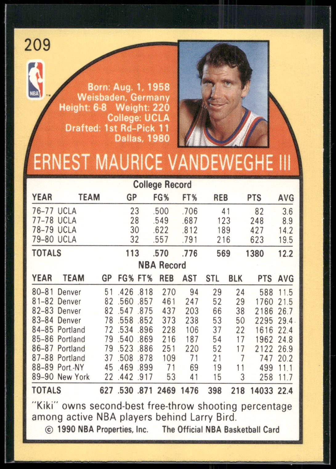 1990-91 Hoops #209 Kiki Vandeweghe