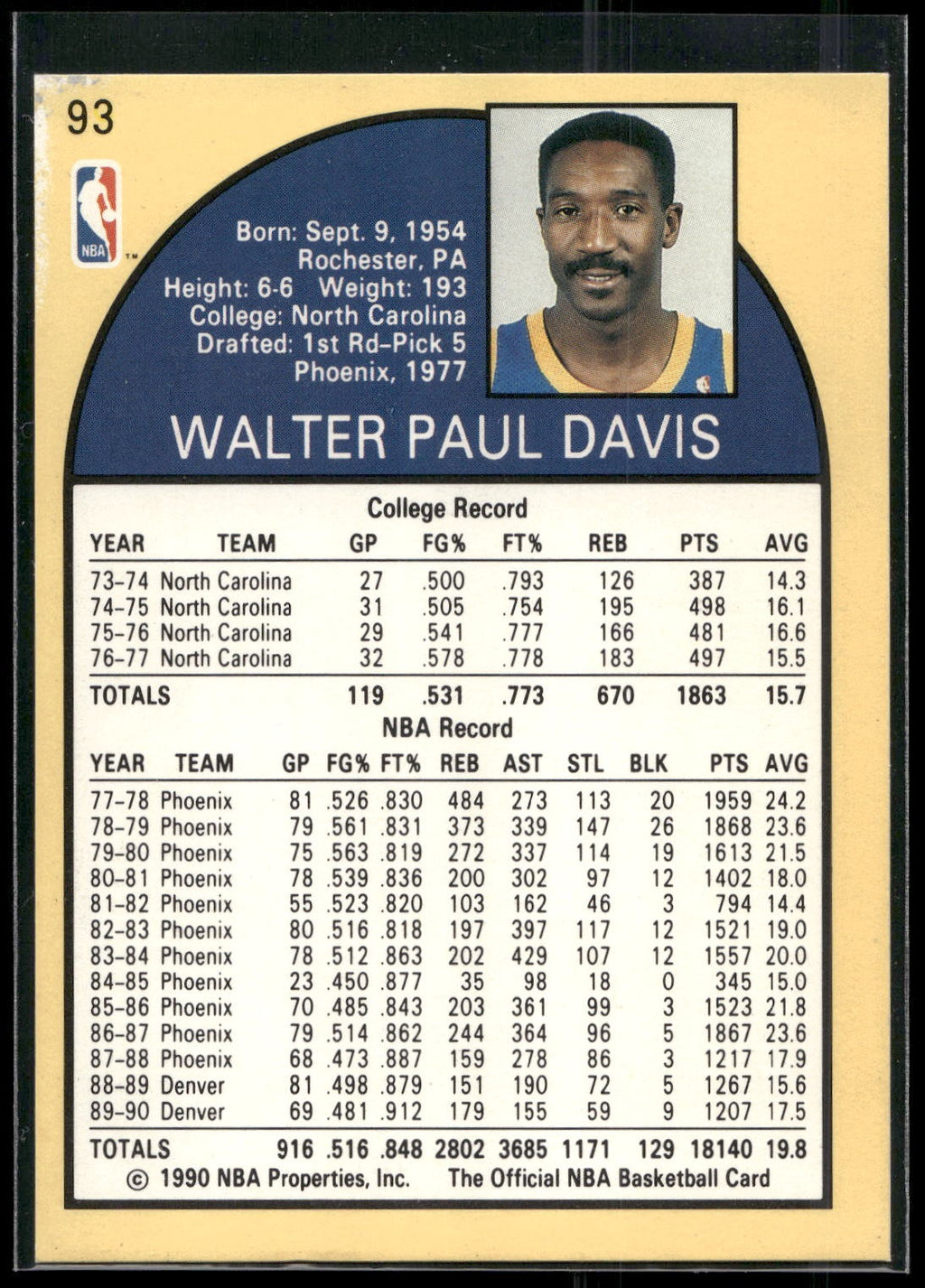 1990-91 Hoops #93 Walter Davis