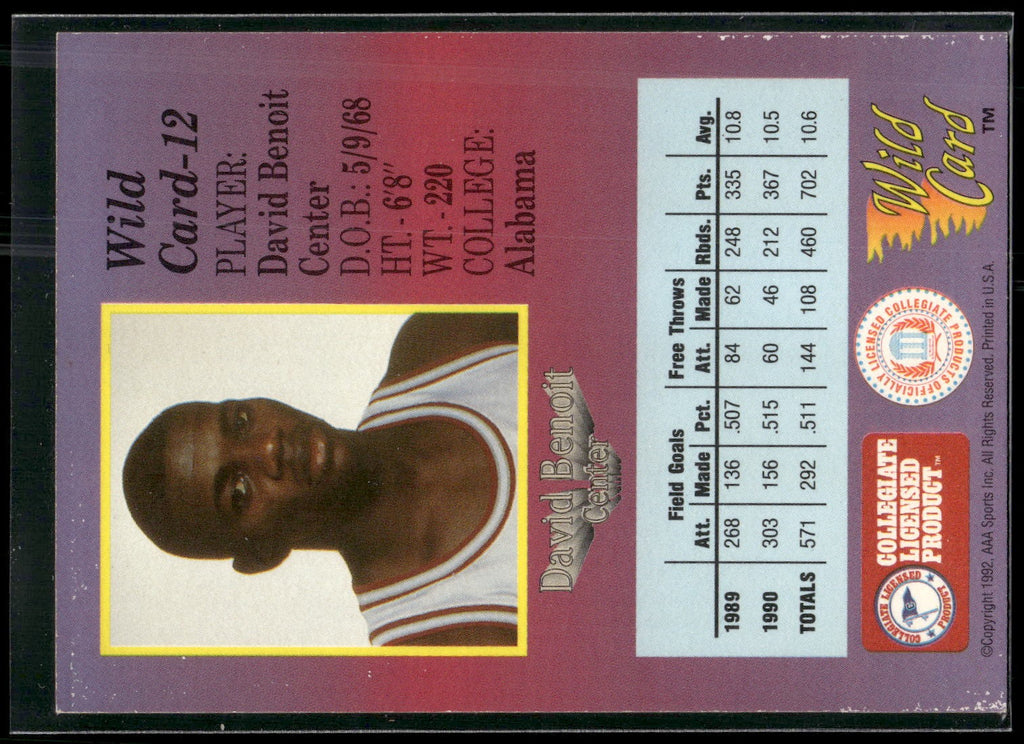 1991-92 Wild Card #12 David Benoit