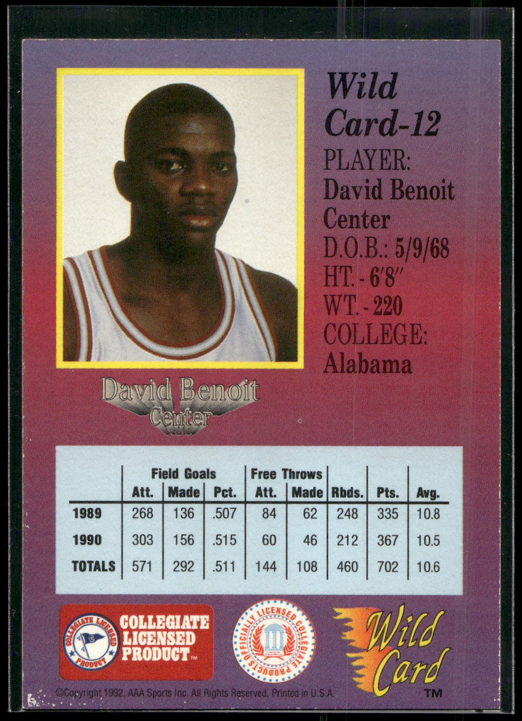 1991-92 Wild Card #12 David Benoit