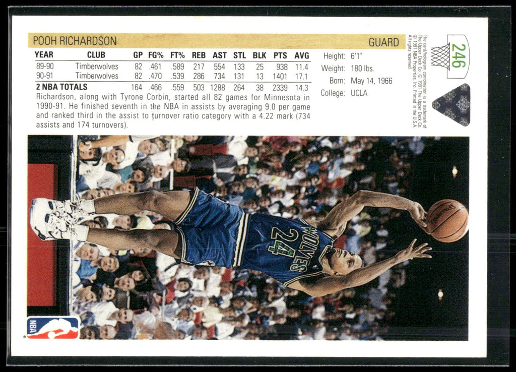 1991-92 Upper Deck #246b Pooh Richardson
