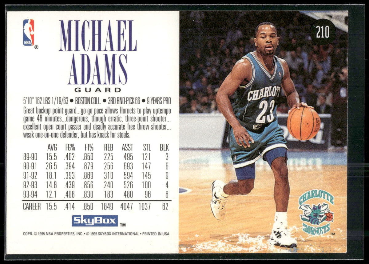 1994-95 SkyBox Premium #210 Michael Adams