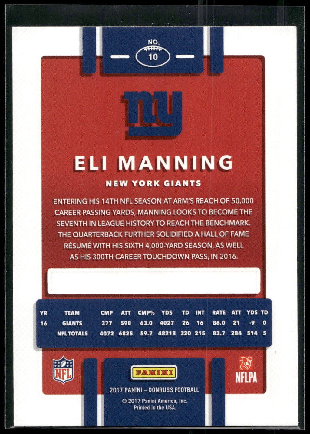 2017 Donruss #10 Eli Manning