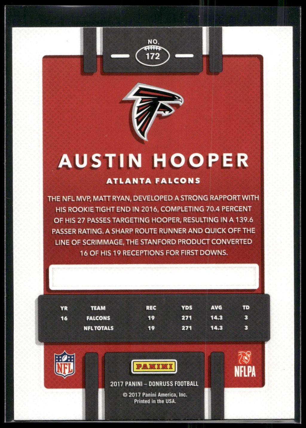 2017 Donruss #172 Austin Hooper