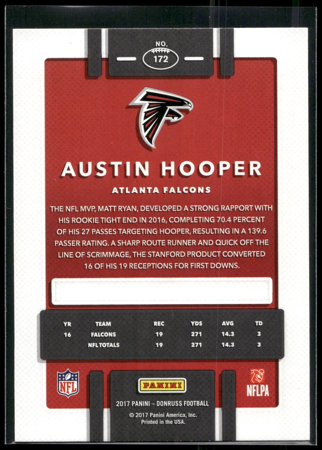 2017 Donruss #172 Austin Hooper
