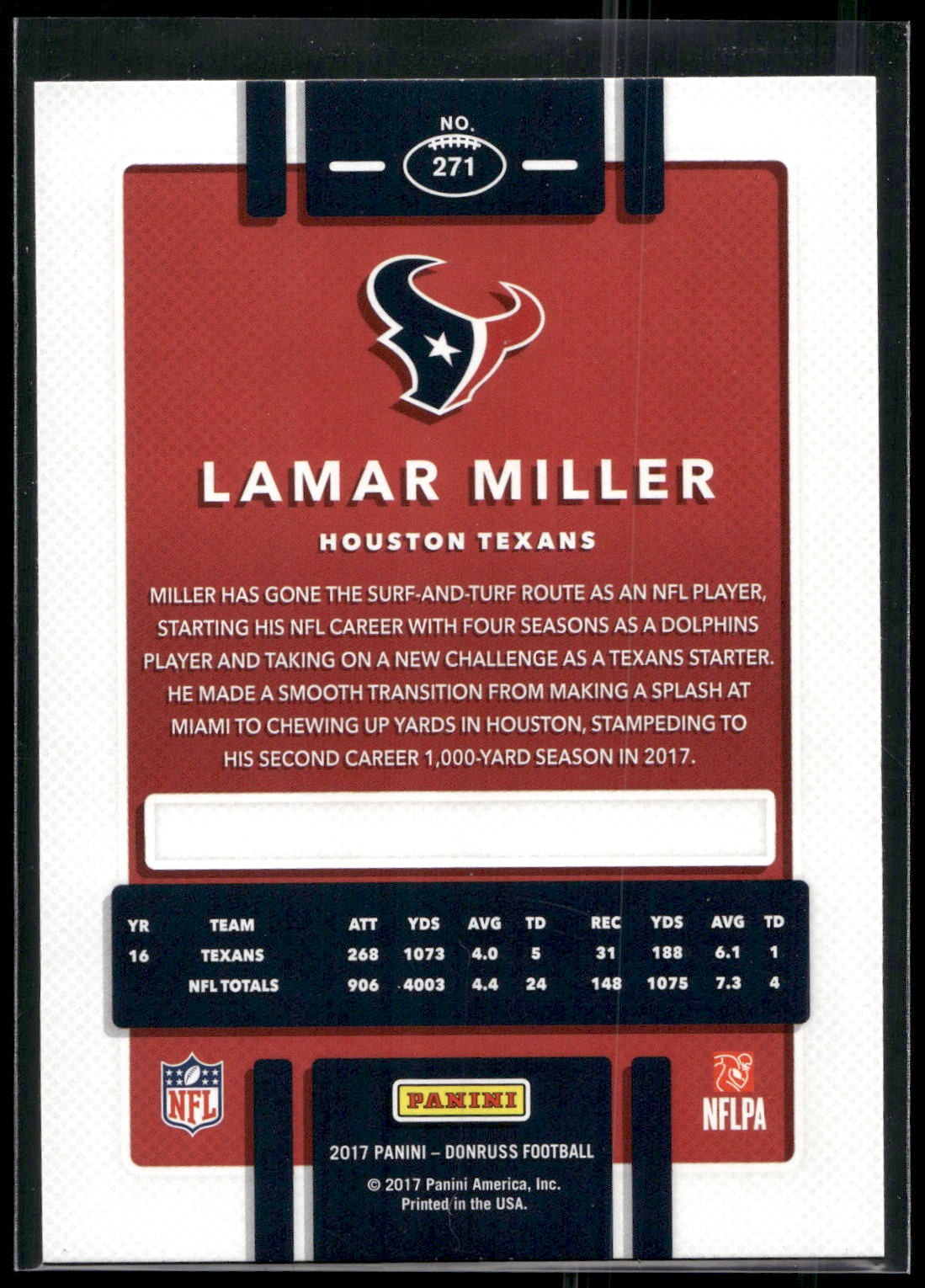 2017 Donruss #271 Lamar Miller