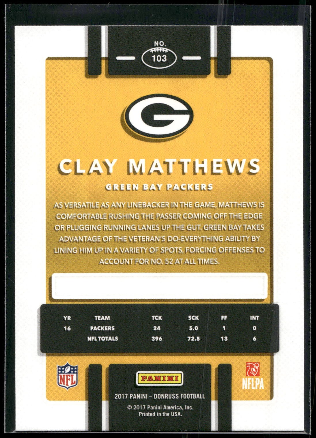 2017 Donruss #103 Clay Matthews