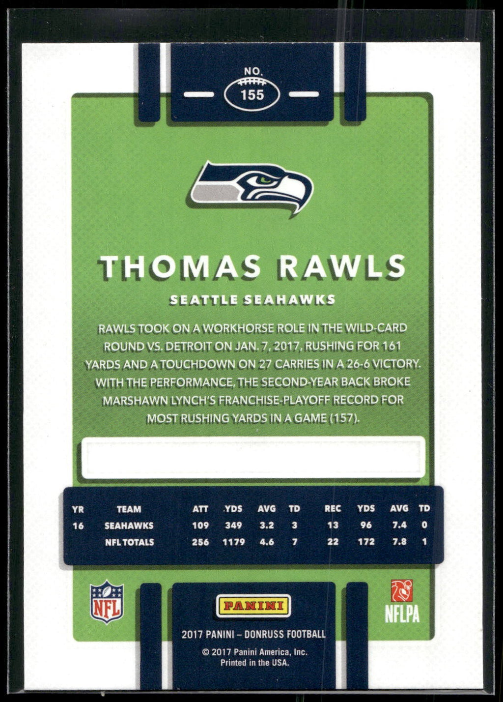 2017 Donruss #155 Thomas Rawls