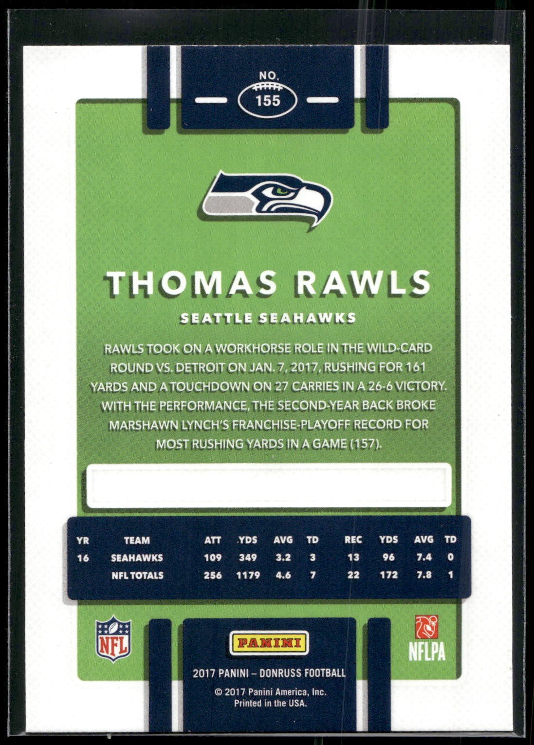 2017 Donruss #155 Thomas Rawls