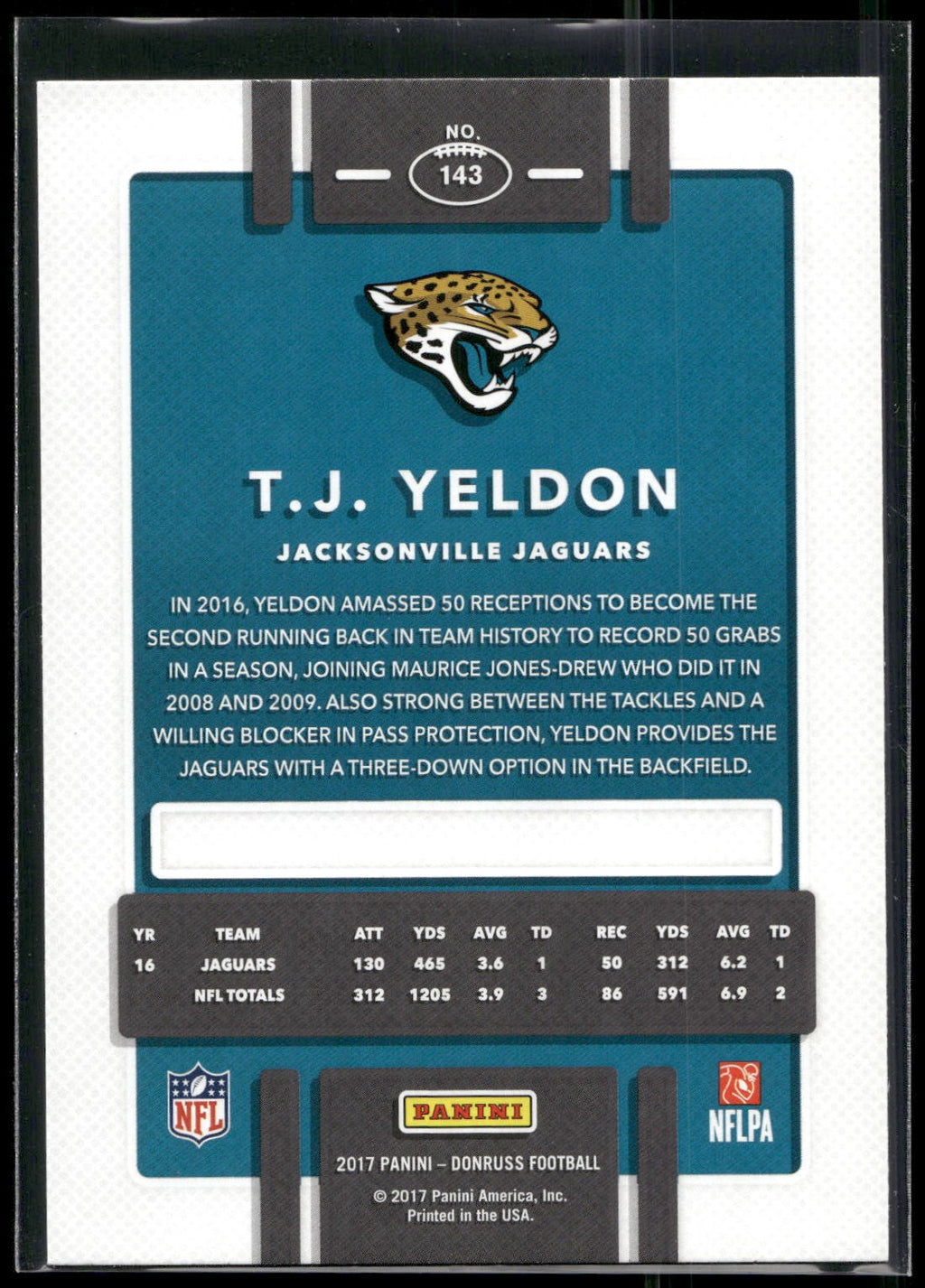2017 Donruss #143 T.J. Yeldon