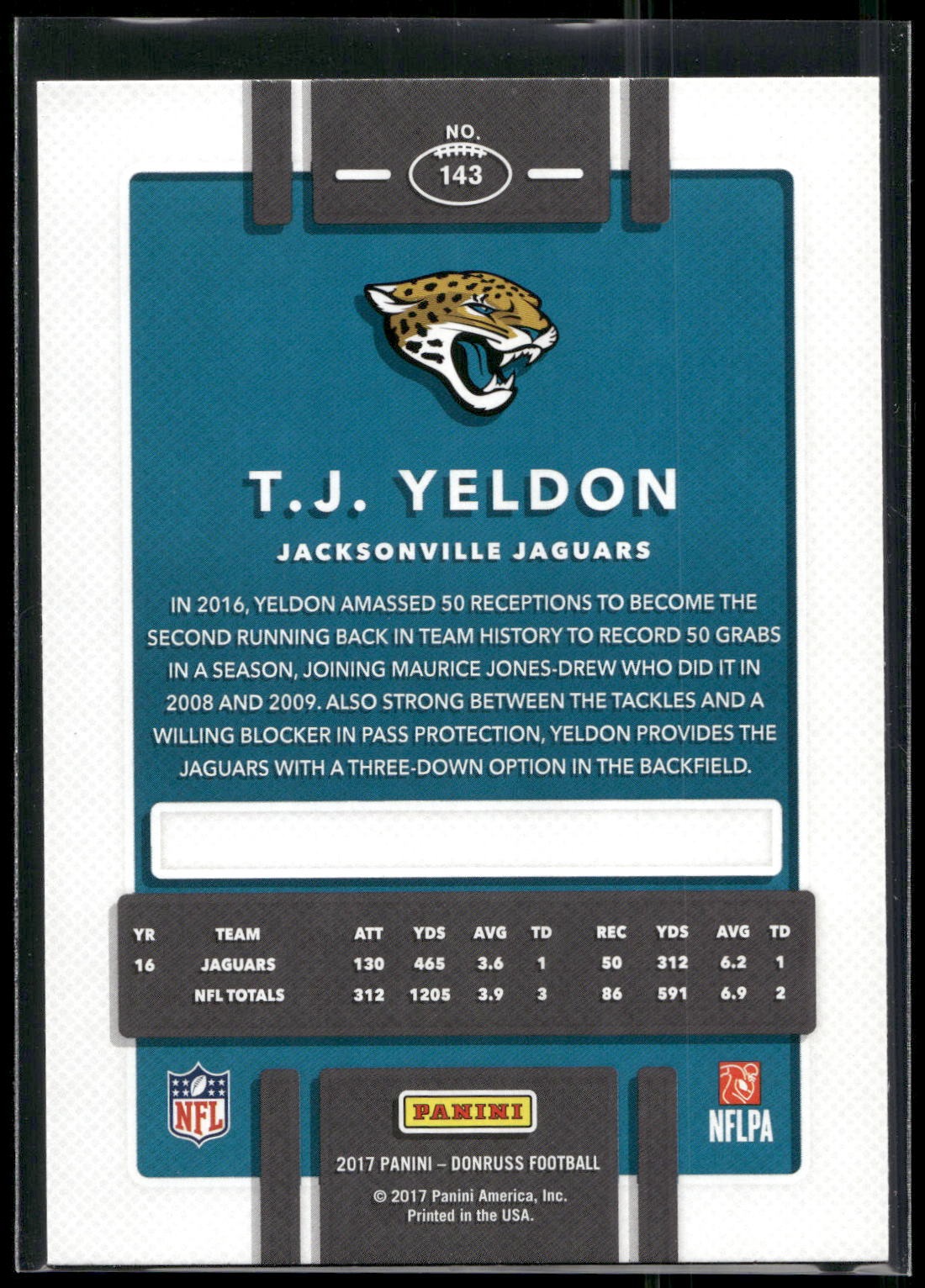 2017 Donruss #143 T.J. Yeldon