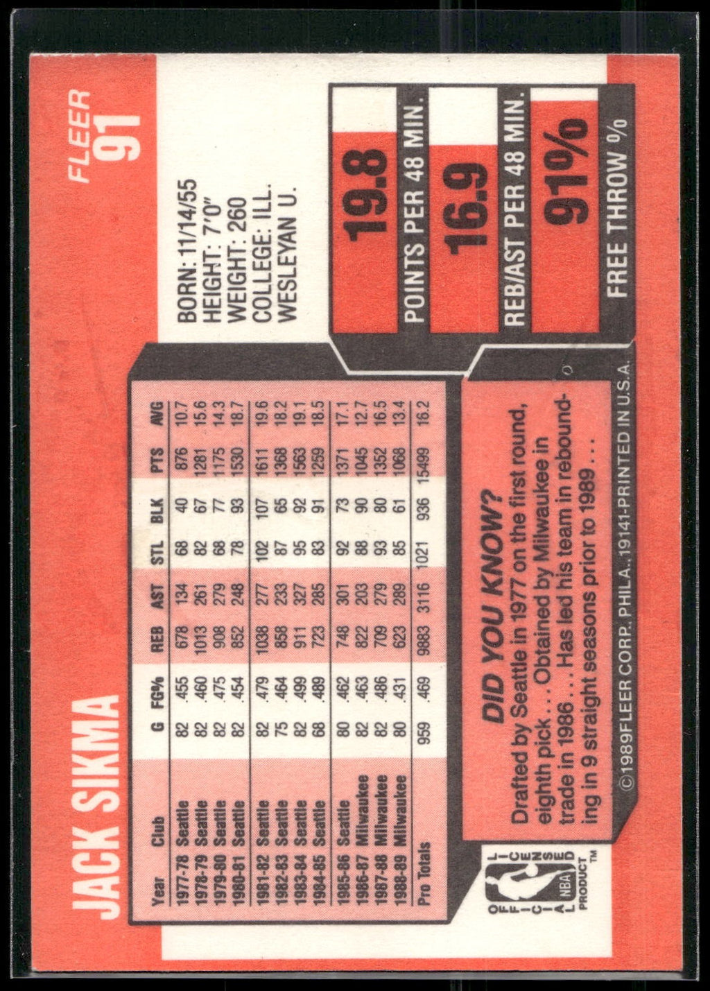 1989-90 Fleer #91 Jack Sikma