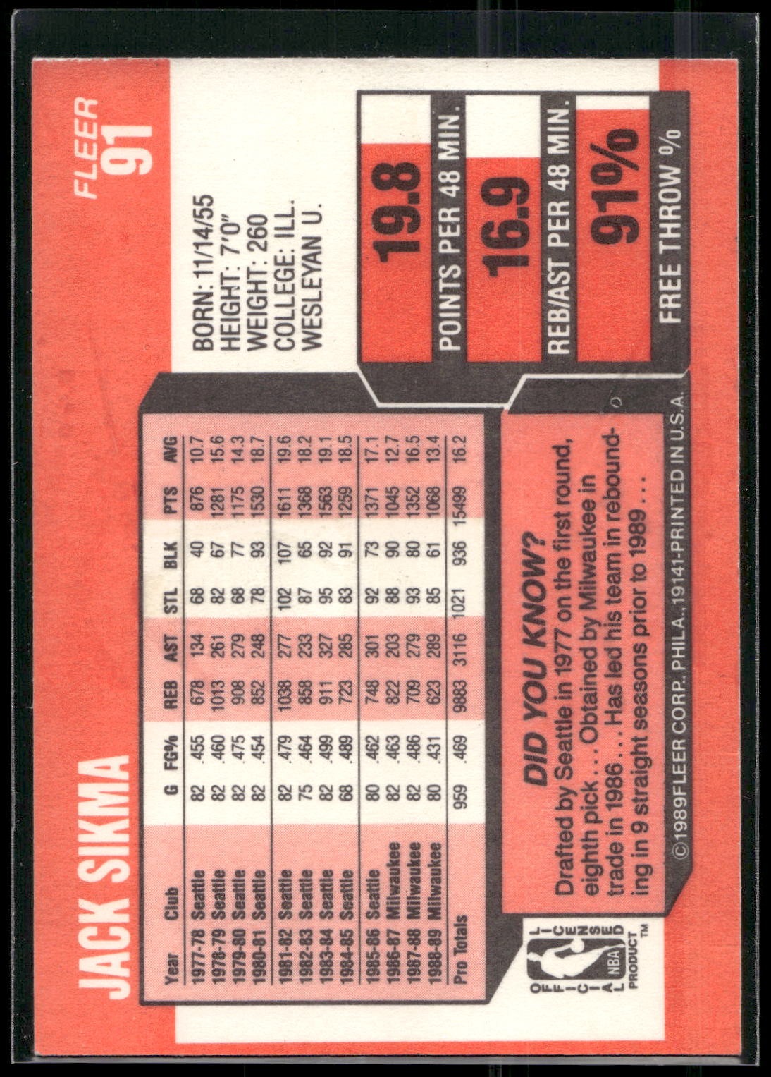 1989-90 Fleer #91 Jack Sikma
