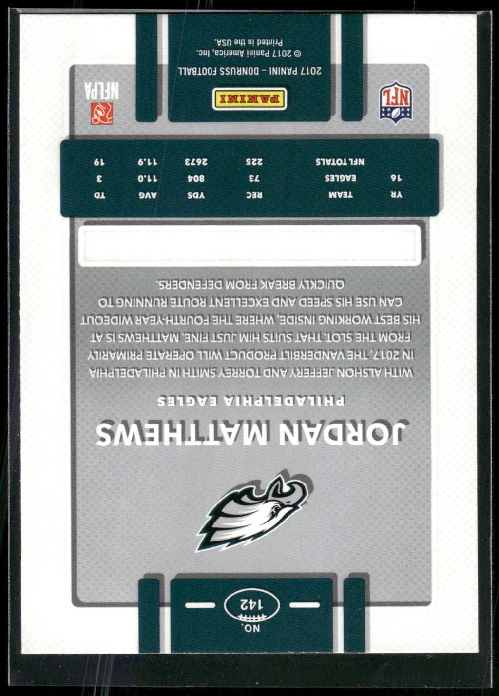 2017 Donruss #142 Jordan Matthews