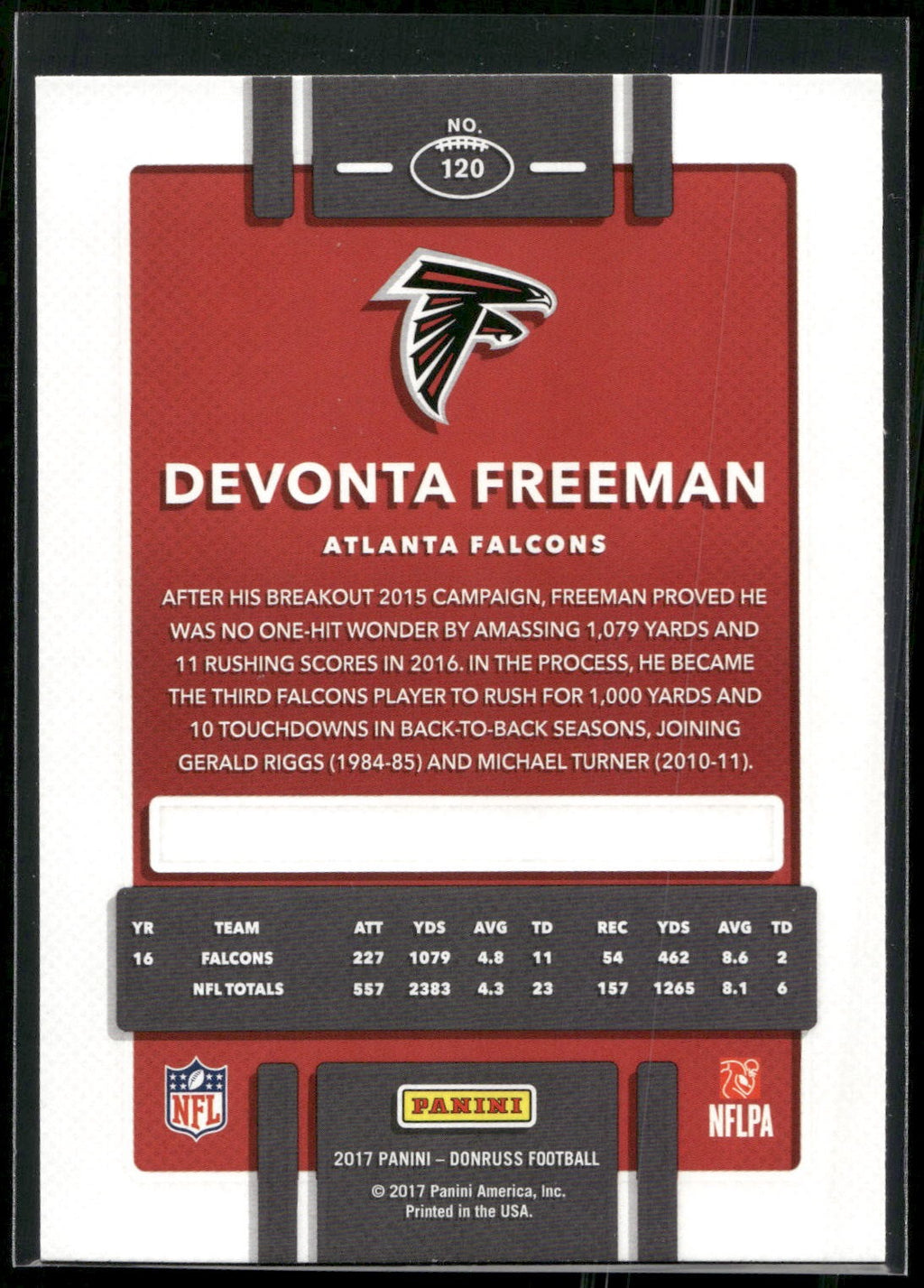 2017 Donruss #120 Devonta Freeman