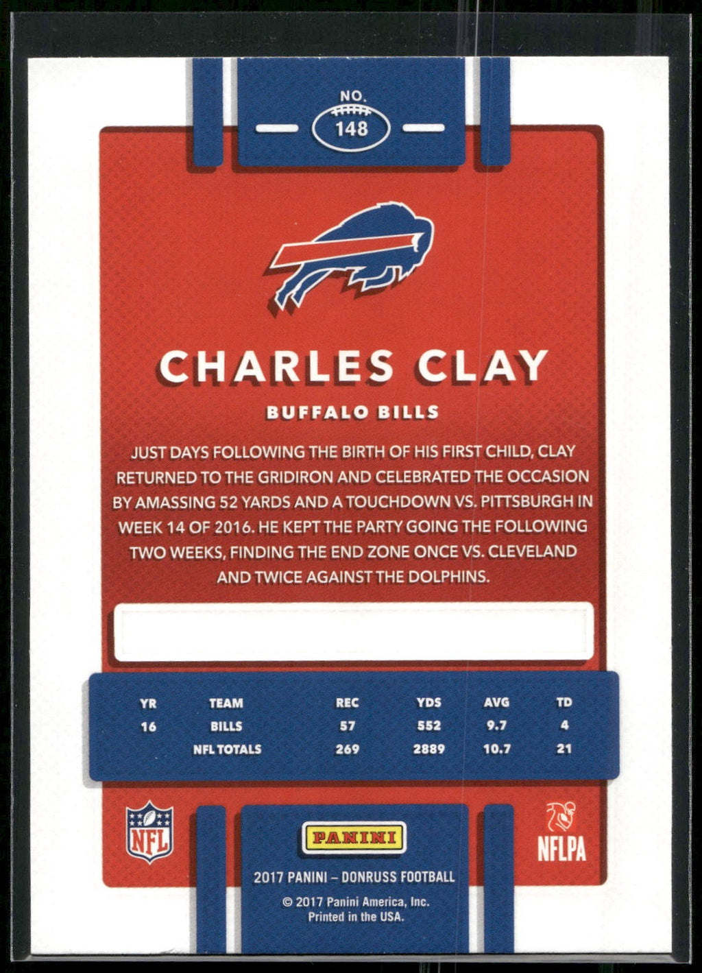 2017 Donruss #148 Charles Clay