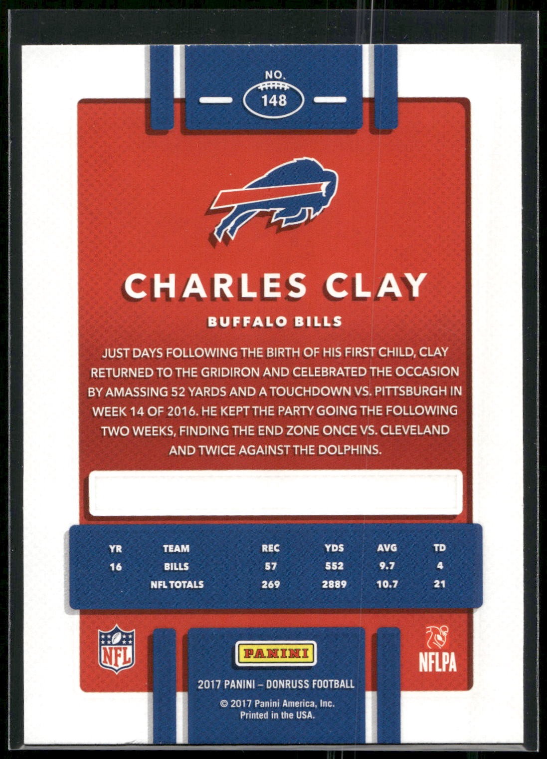 2017 Donruss #148 Charles Clay