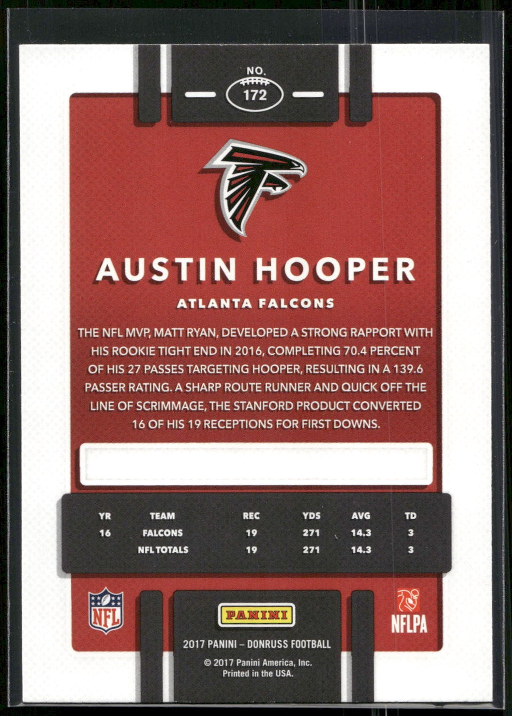 2017 Donruss #172 Austin Hooper