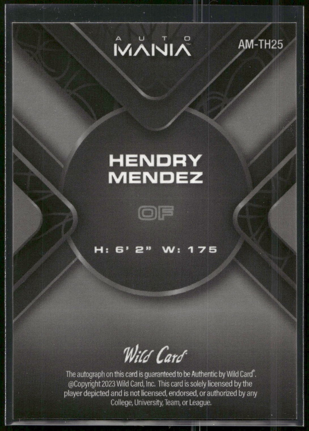 2023 Wild Card AutoMania - Triangle Rainbow Orange #AM-TH25 Hendry Mendez #/50
