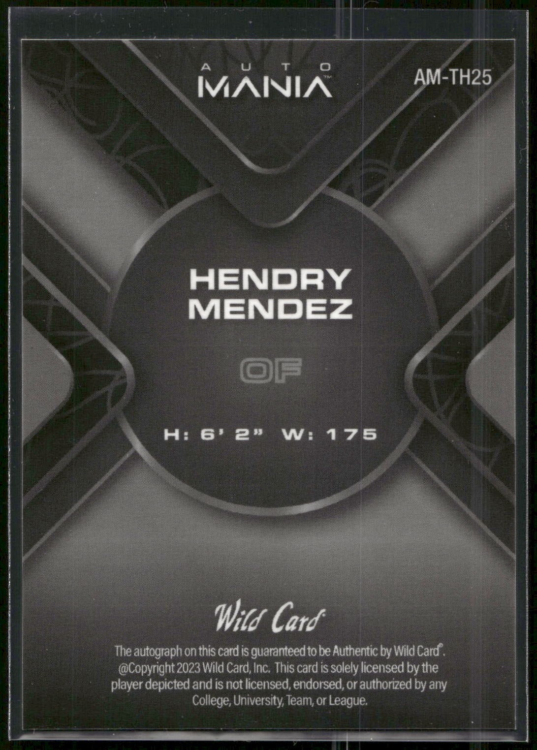 2023 Wild Card AutoMania - Triangle Rainbow Orange #AM-TH25 Hendry Mendez #/50