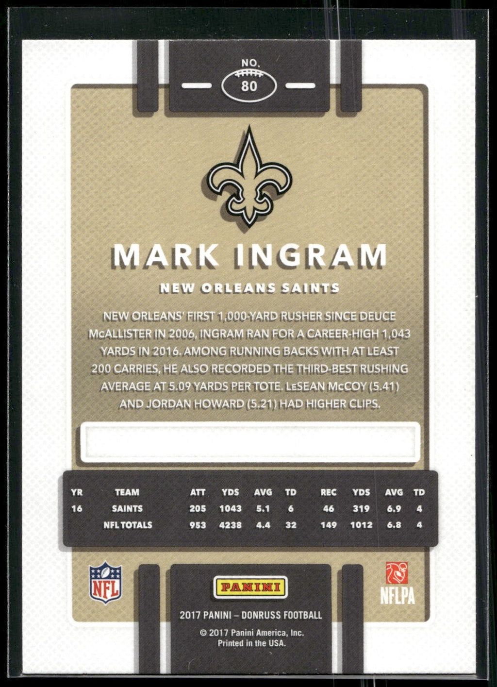 2017 Donruss #80 Mark Ingram