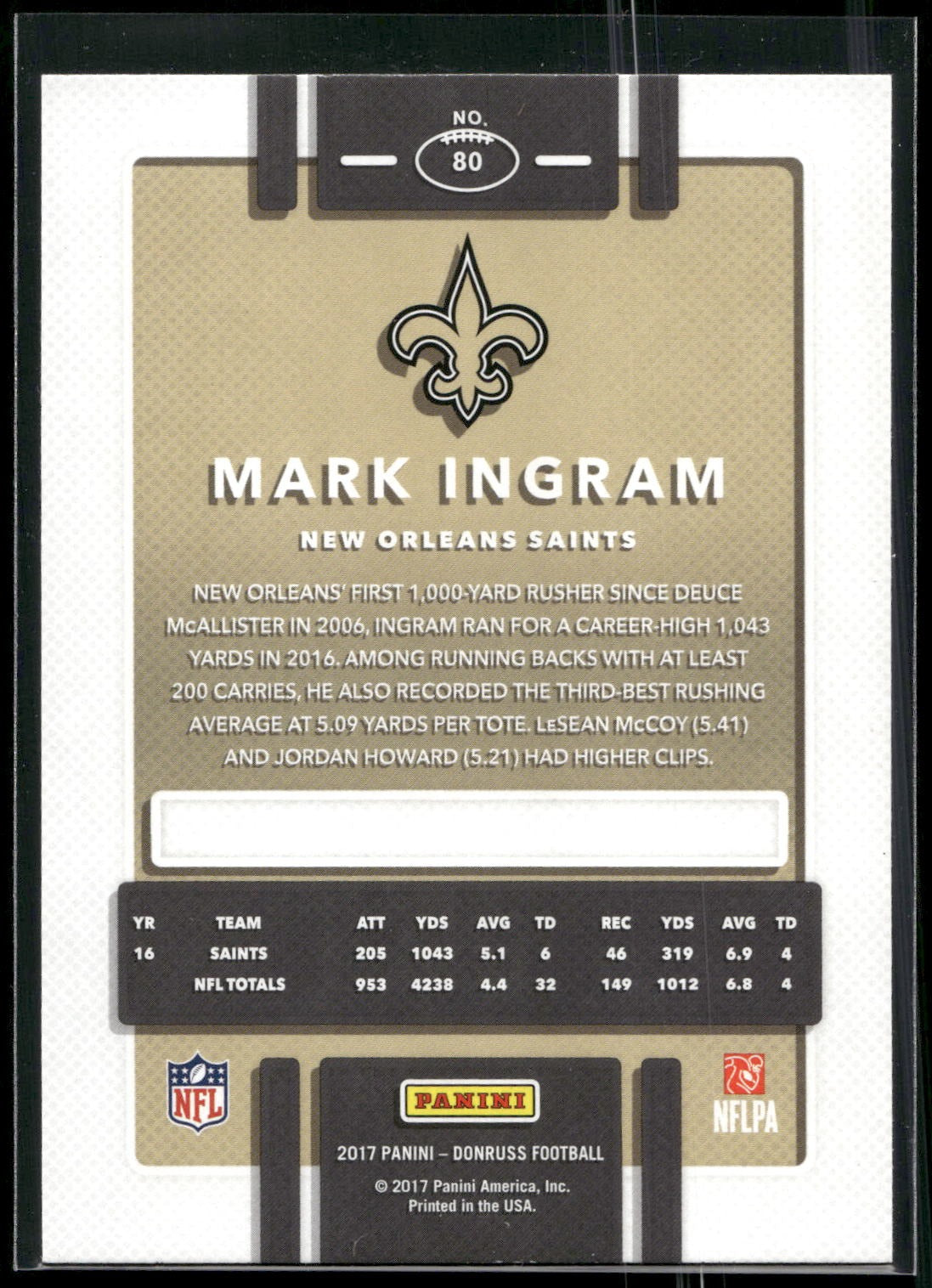 2017 Donruss #80 Mark Ingram