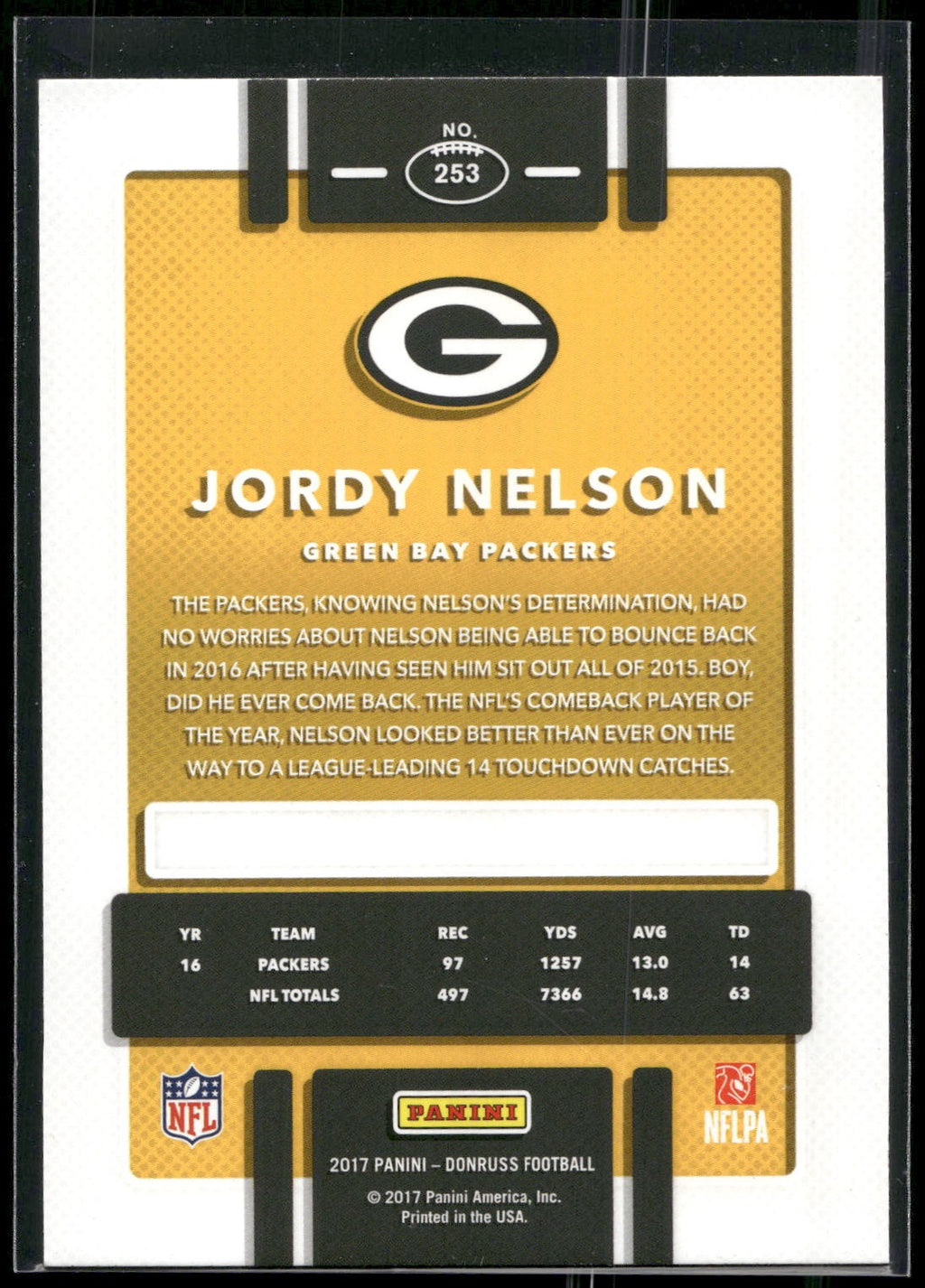 2017 Donruss #253 Jordy Nelson