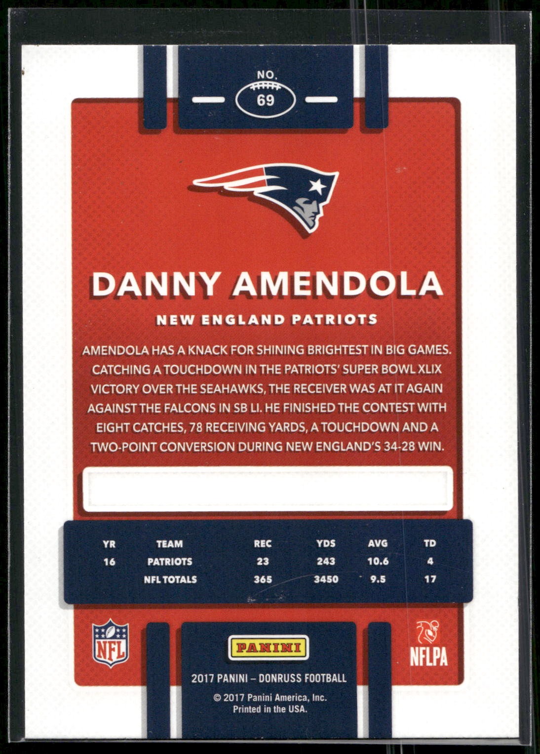 2017 Donruss #69 Danny Amendola