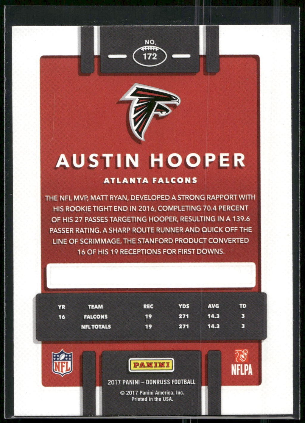 2017 Donruss #172 Austin Hooper