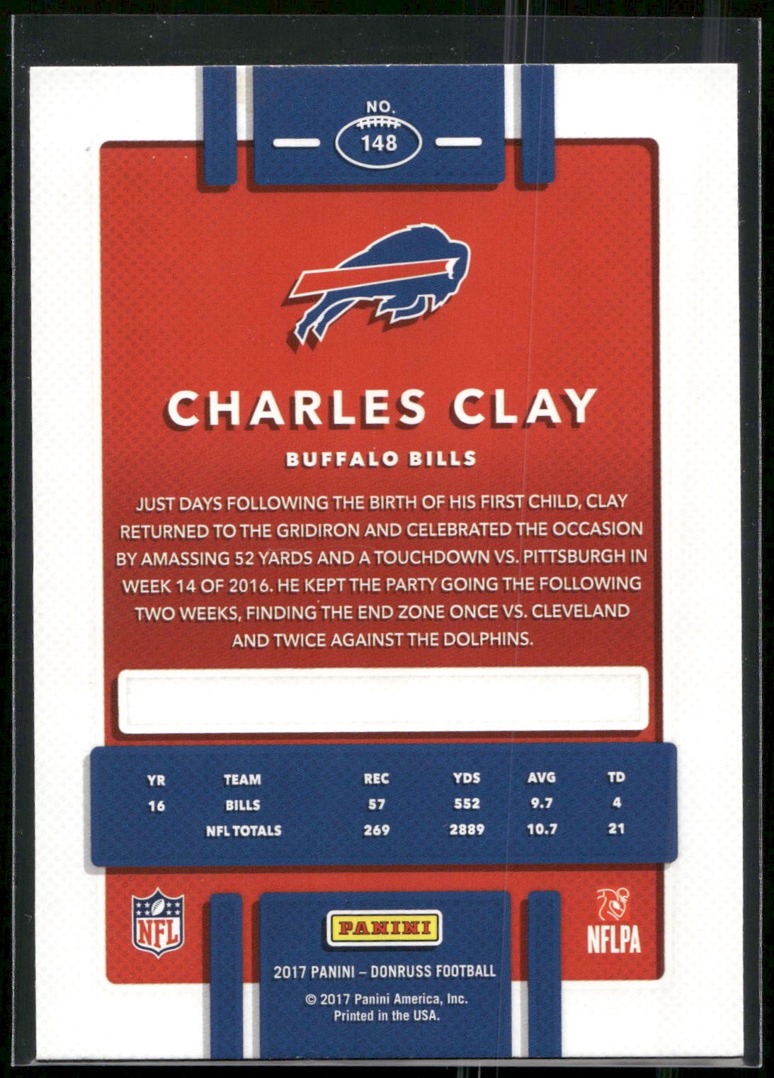 2017 Donruss #148 Charles Clay