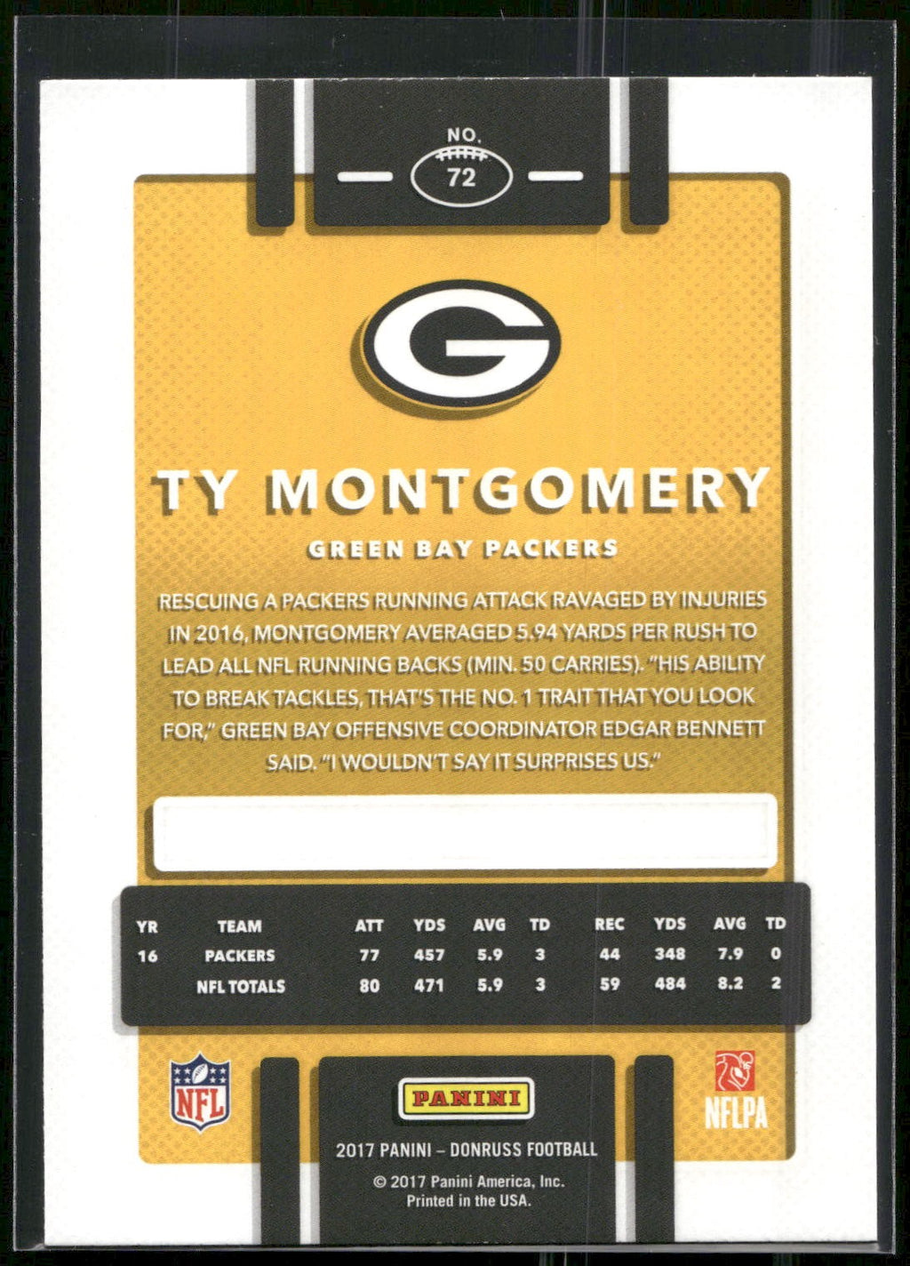 2017 Donruss #72 Ty Montgomery